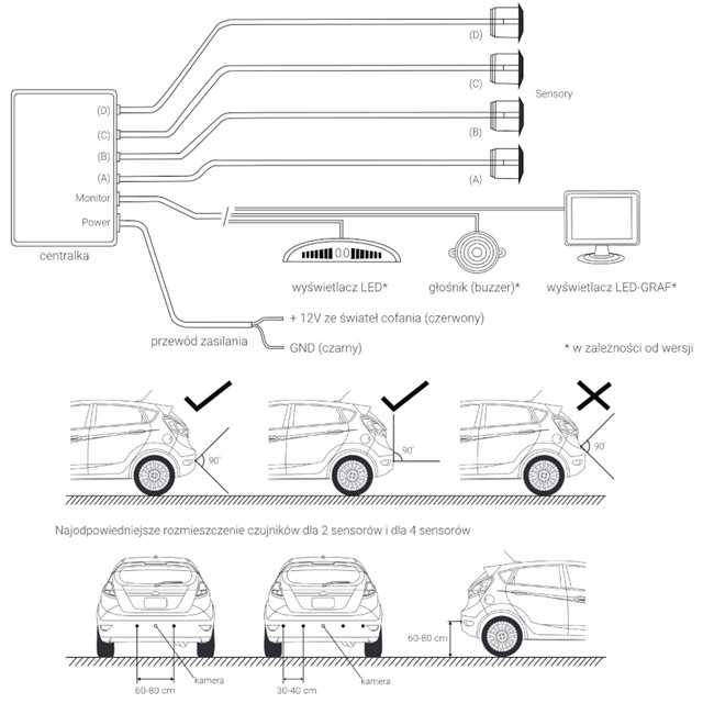 Czujniki parkowania na tył z wyświetlaczem i buzzerem AMIO 22mm (białe)